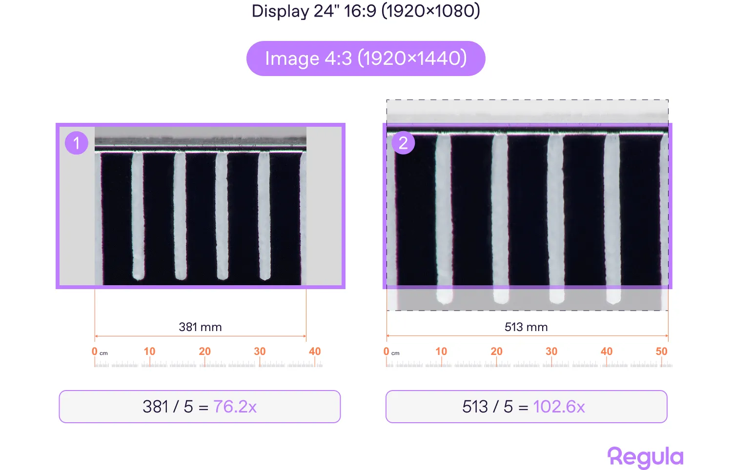 image has 4:3 aspect ratio and the display — 16:9